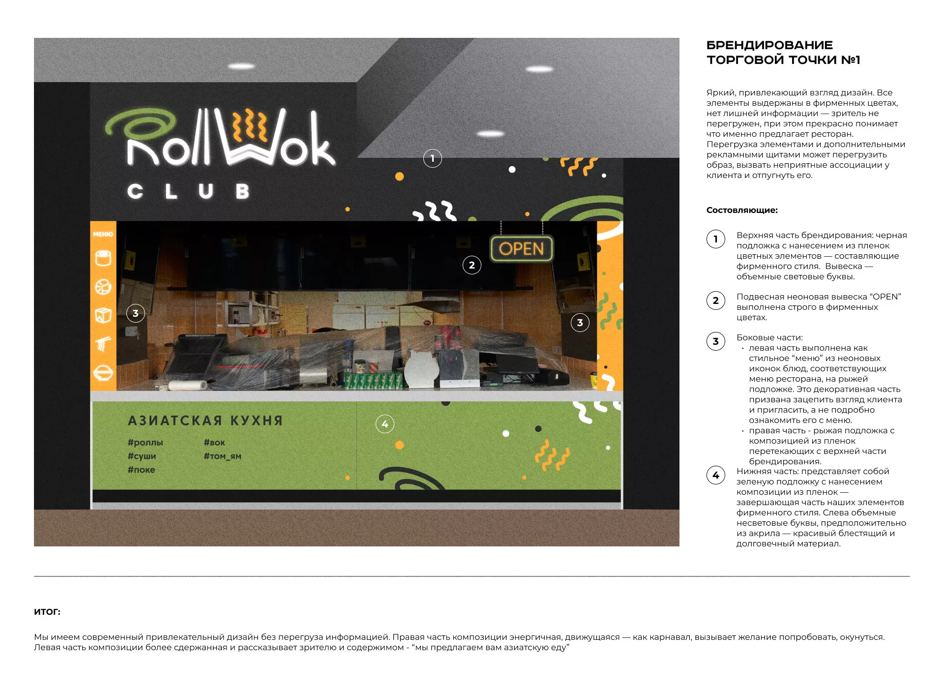 Брендирование торговых точек суши-бара «Roll Wok Club» в Ельне