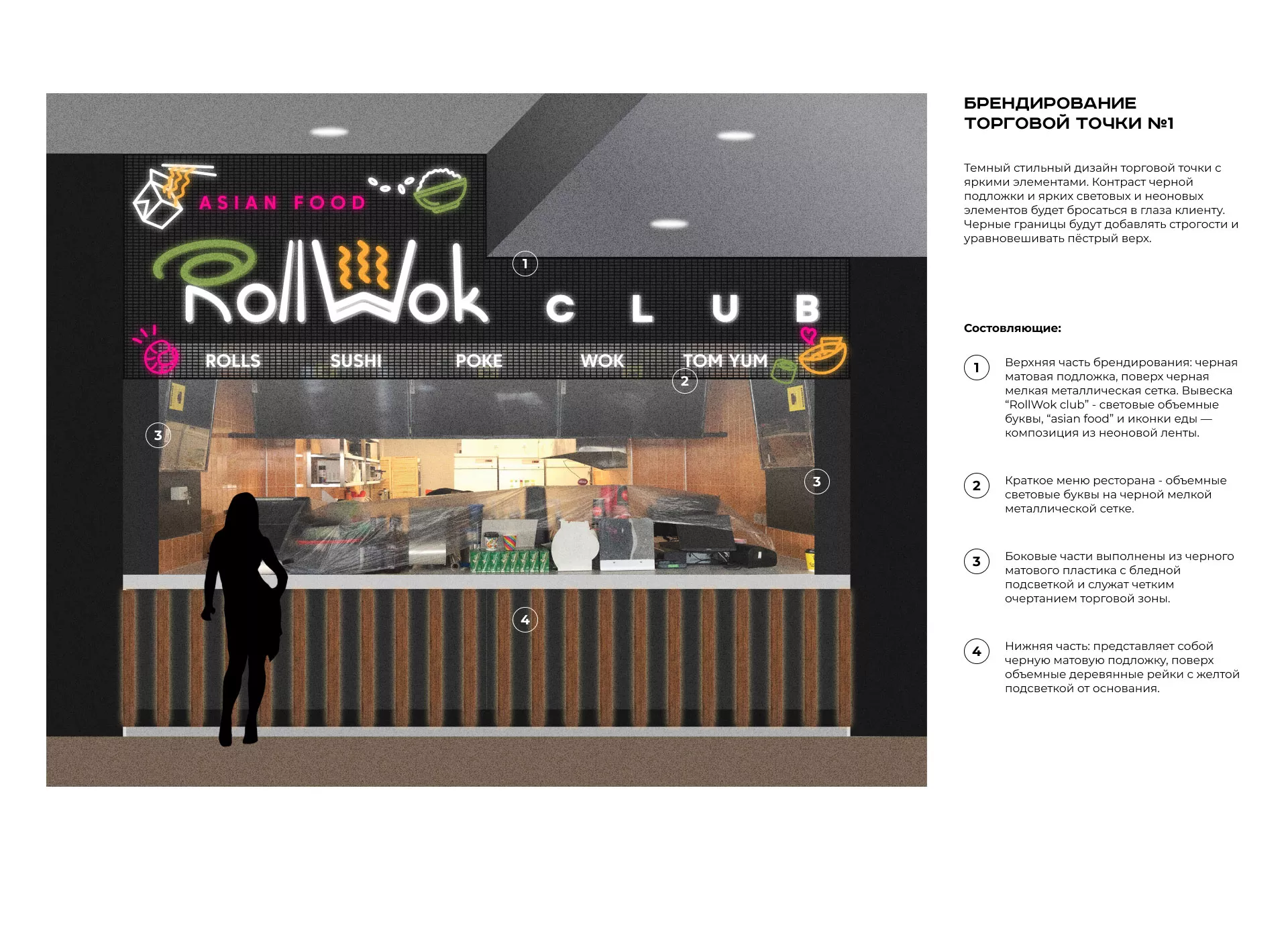 Брендирование торговых точек суши-бара «Roll Wok Club» в Ельне